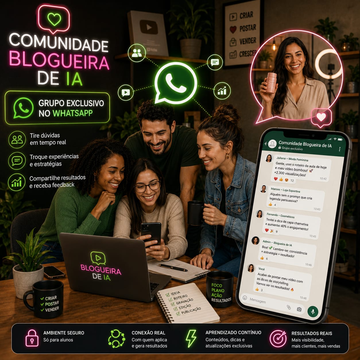 Lista de Erros